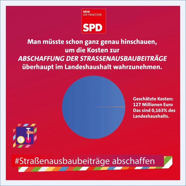 Trotz B Rgerprotest Landesregierung Sieht Verkehrslage In Glessen